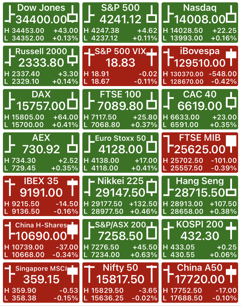 1623657646-2955EED8-D89E-4ABC-93A7-9549600ADC1E.jpeg