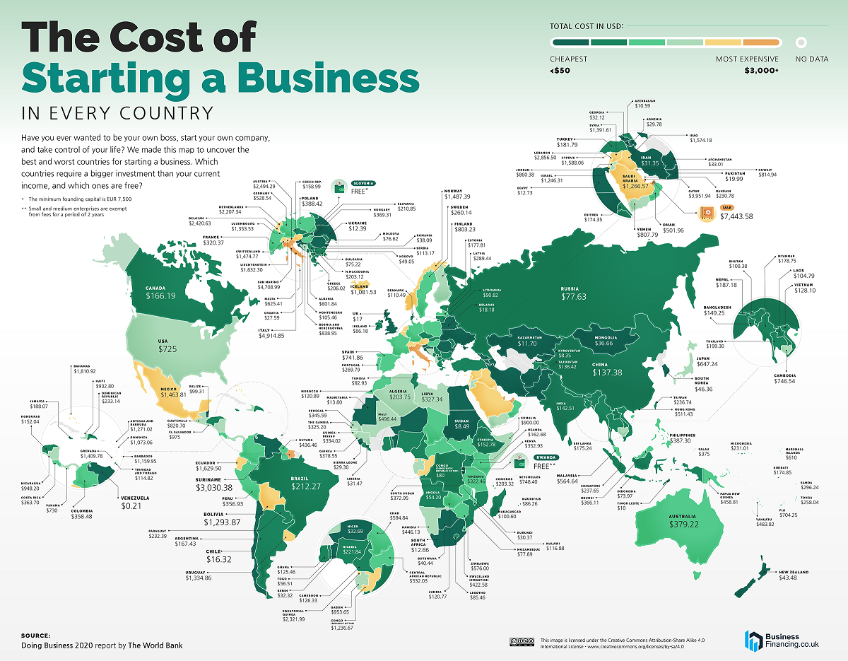 1628626301-Cost-of-Starting-A-Business-By-Country-1200px.png