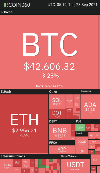 1632806460-82EF5190-54B1-43E1-BB8F-3D85F7738E4C.png