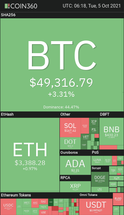 1633414787-93F8F378-41D1-46EC-9BEC-A5C462DA5B89.png