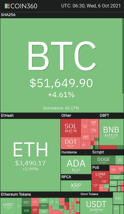 1633501990-5E48E8A5-4CAF-4B7A-A062-C129D290DA53.png