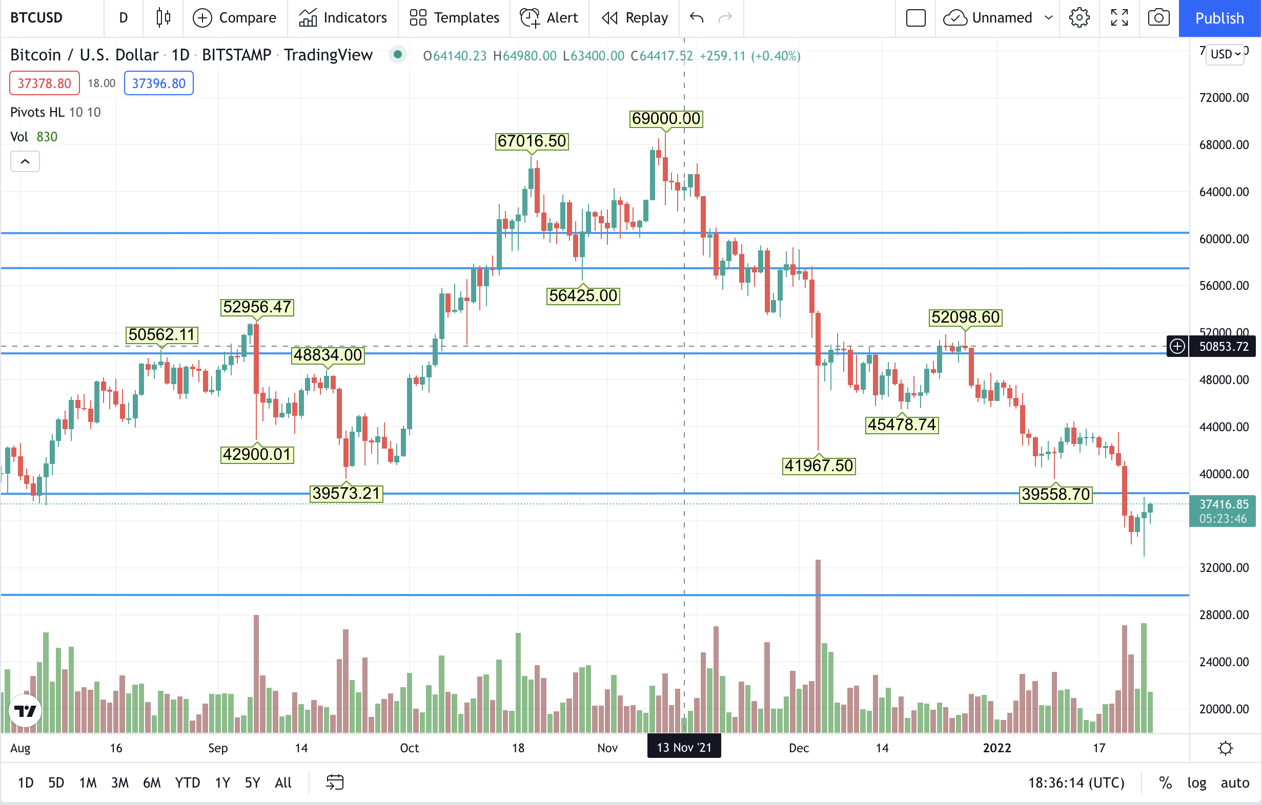 1643135855-btc.png