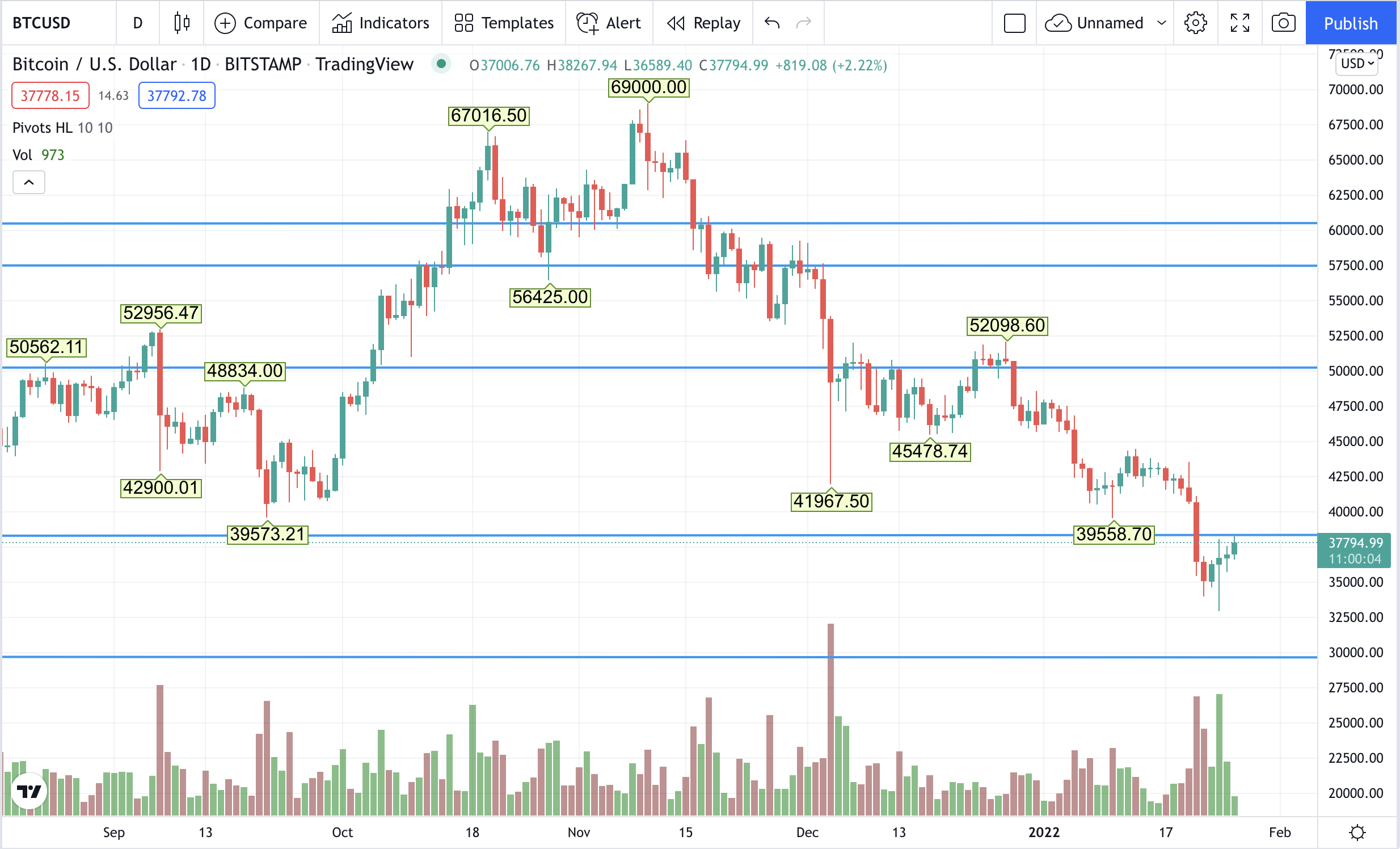 1643202030-btc.png