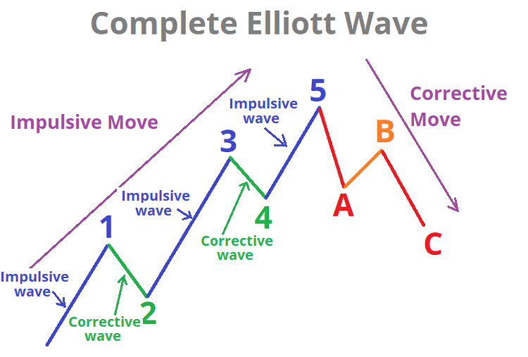 1643832172-elliott.png