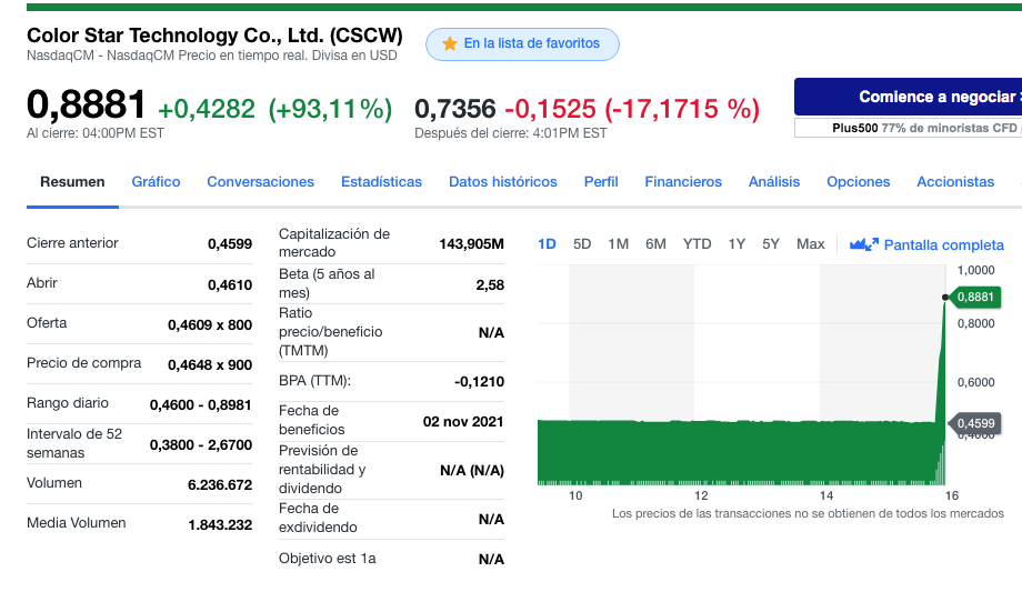 1644958992-Captura-de-pantalla-2022-02-15-a-las-220126.png