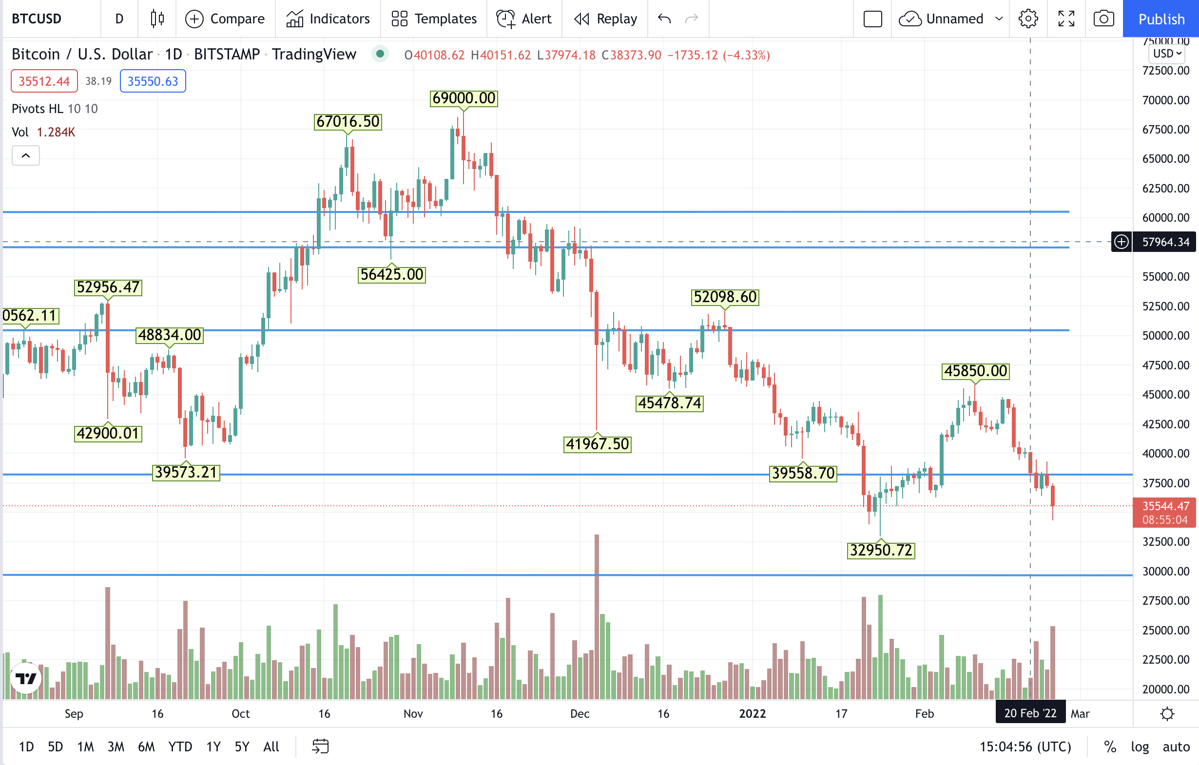 1645715172-btc.png