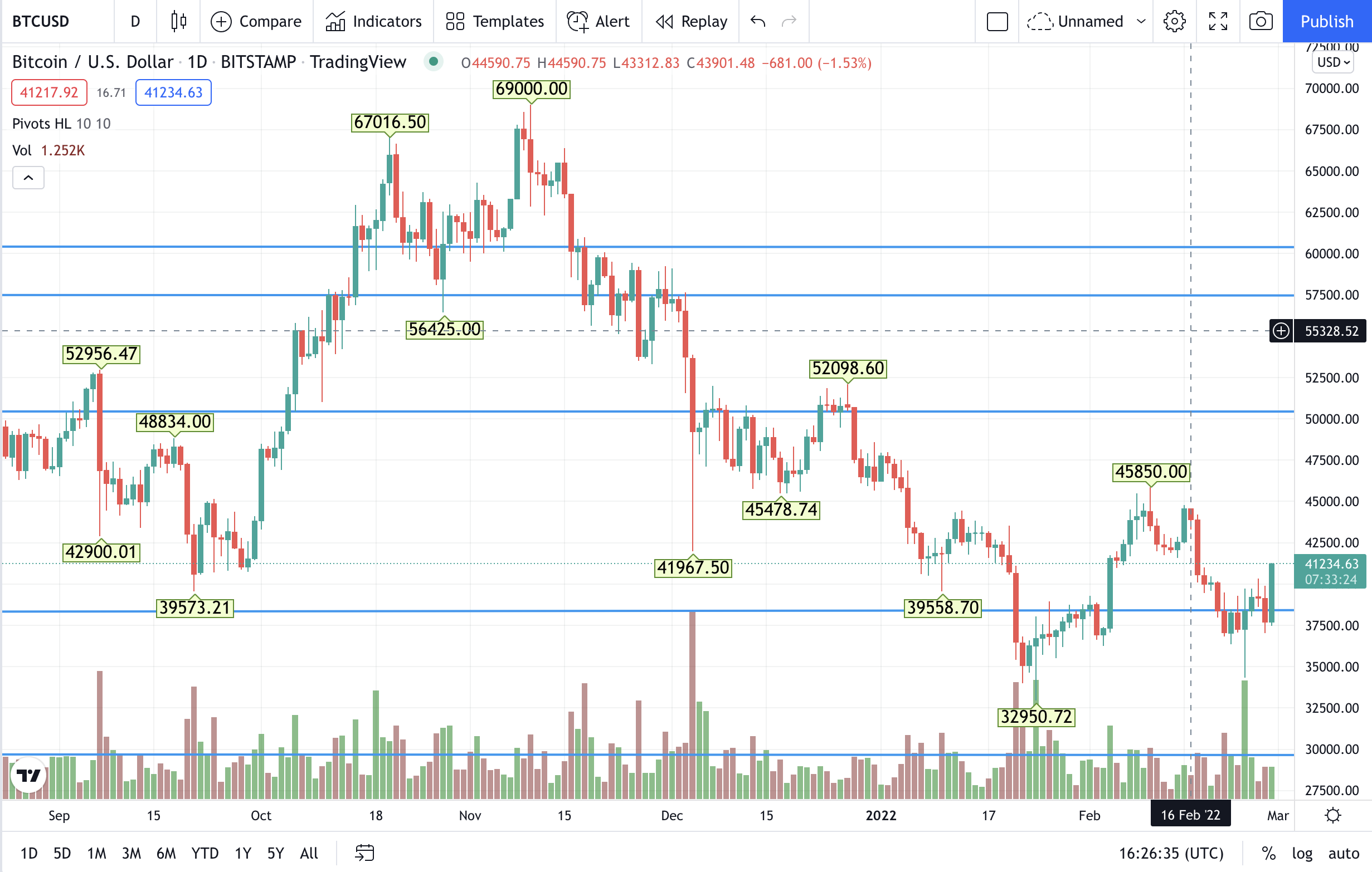 1646065699-btc.png