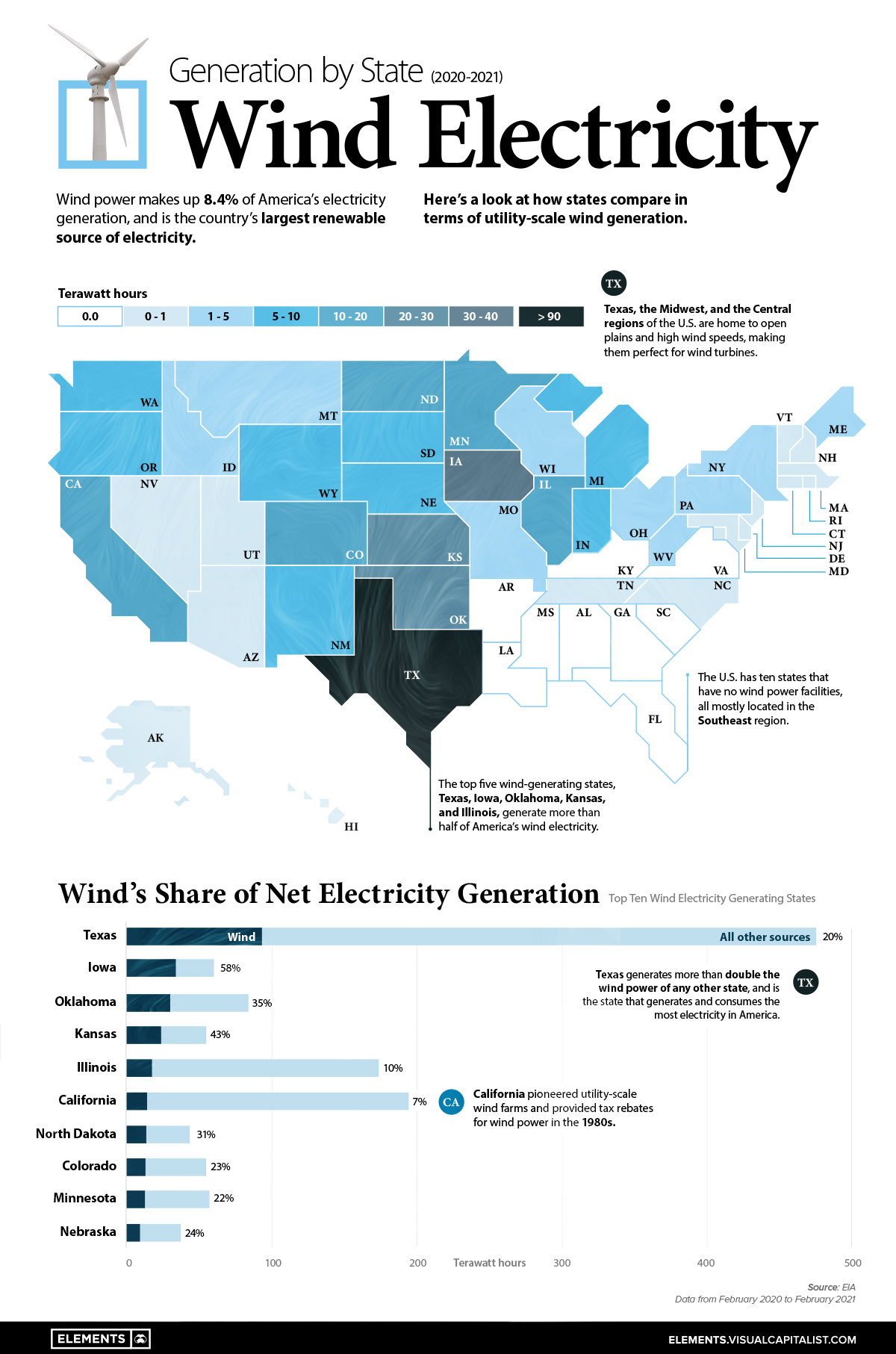 1652212023-VCE_Wind-Power_V5-1.jpg
